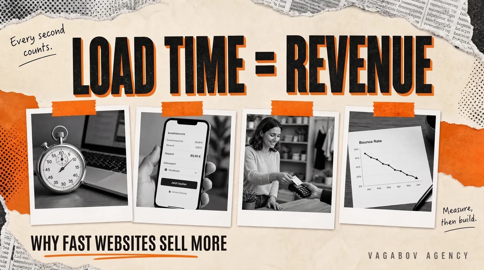 Why fast websites sell more — and how to measure it